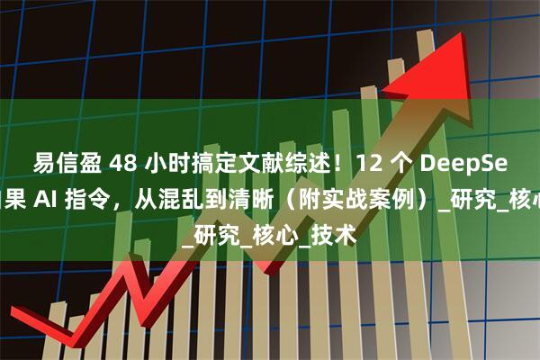 易信盈 48 小时搞定文献综述！12 个 DeepSeek + 白果 AI 指令，从混乱到清晰（附实战案例）_研究_核心_技术